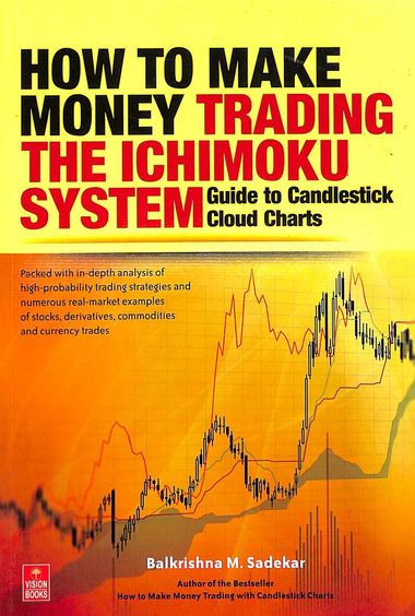 How To Make Money Trading The Ichimoku System : Guide To Candlestick Cloud Charts
