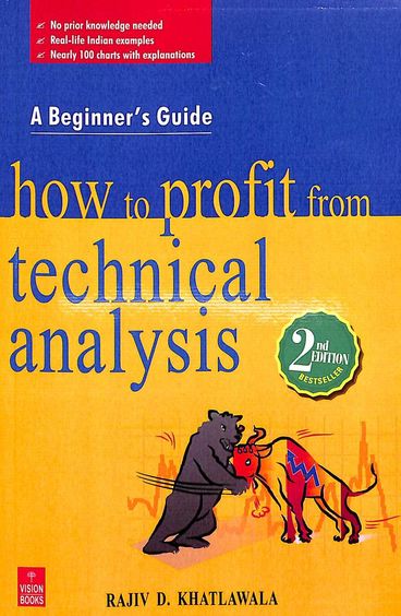 Beginners Guide How To Profit From Technical Analysis