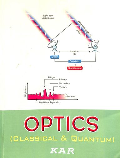 Optics Classical & Quantum