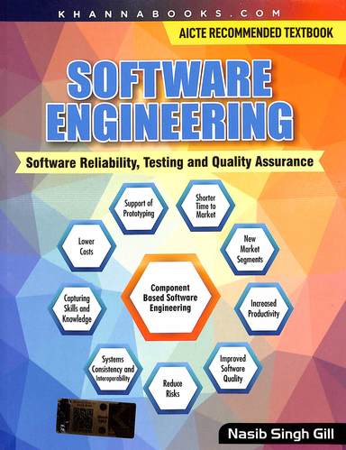 Software Engineering : Software Reliability Testing & Quality Assurance
