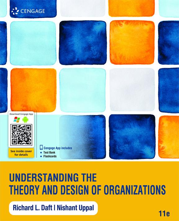 Understanding The Theory & Design Of Organizations