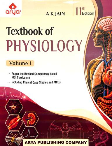 Textbook Of Physiology Set Of 2 Vols