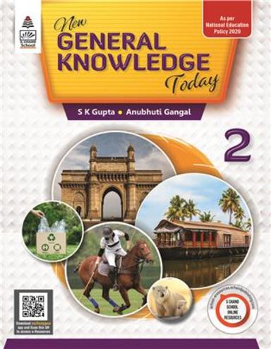 New General Knowledge Today : 2