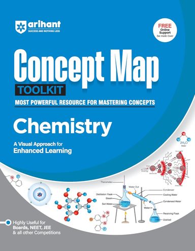 Concept Map Toolkit Chemistry : Code C1053