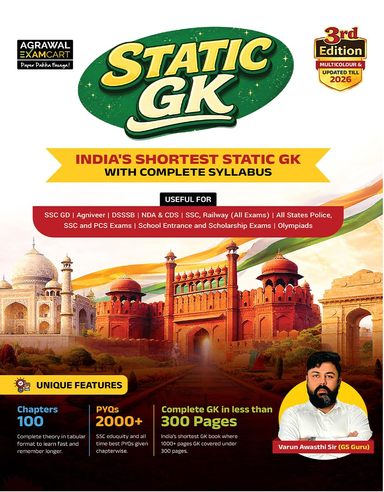 Static Gk India'S Shortest Static Gk