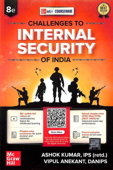 Challenges To Internal Security Of India