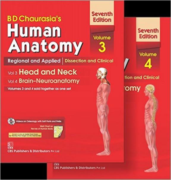 Human Anatomy Set Of 2 Vols : Vol 3 & 4