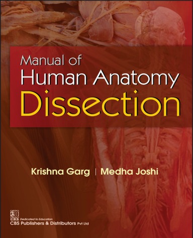 Manual Of Human Anatomy Dissection