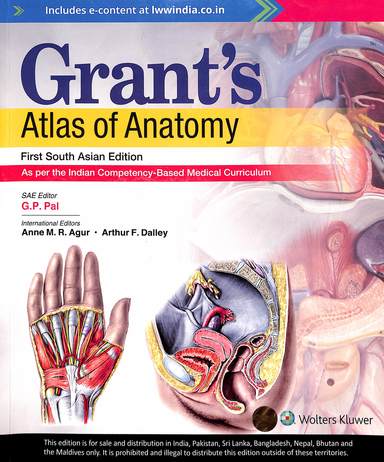 Grants Atlas Of Anatomy