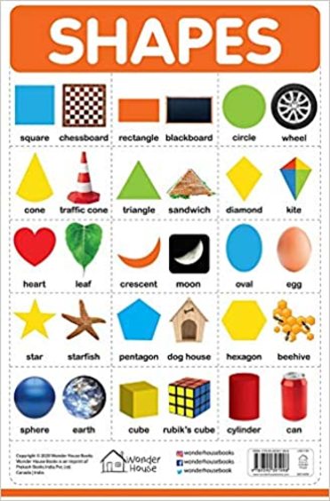 Shapes - My First Early Learning Wall Chart: For Preschool