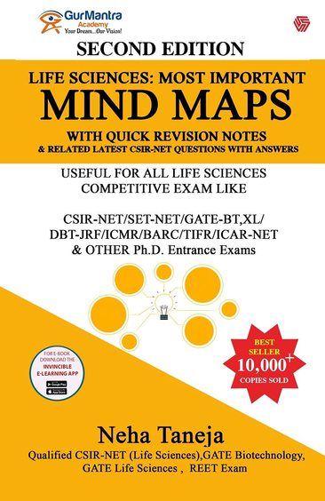 Life Sciences : Most Important Mind Maps With Quick Revision Notes (Updated Edition)