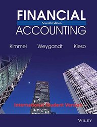 financial accounting by b s raman